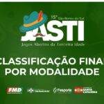 Fesporte divulga relação dos campeões dos Jogos Abertos da Terceira Idade