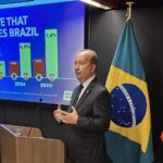 Em Tóquio, Jorginho Mello apresenta SC a investidores para abrir comércio de carne bovina ao Japão