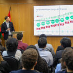 Universitários paulistas conhecem os pilares do protagonismo social e econômico de Santa Catarina