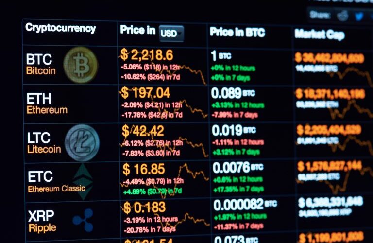 Comissão debate reserva estratégica soberana de bitcoins - Notícias
