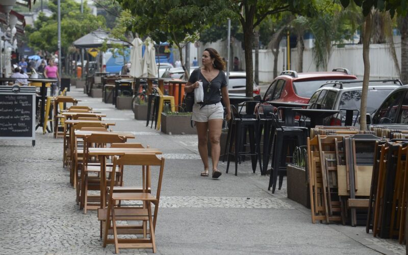 Procon-SP: só 25% dos estabelecimentos seguem protocolo para mulheres