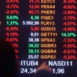 Bolsa sobe pela 14ª vez seguida e ultrapassa os 155 mil pontos