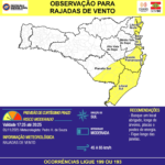 OBSERVAÇÃO - 05/11 17:25 - RAJADAS DE VENTO de quadrante sul, com intensidade MODERADA (45 a 65 km/h) nas próximas 3 horas